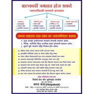 Poster related to bail procedure